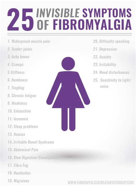 25 invisible symptoms of fibromyalgia.